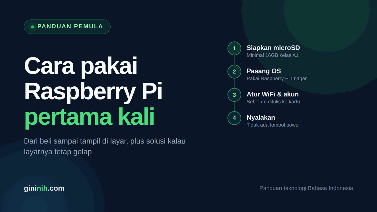 Cara Pakai Raspberry Pi Pertama Kali: Dari Beli sampai Nyala