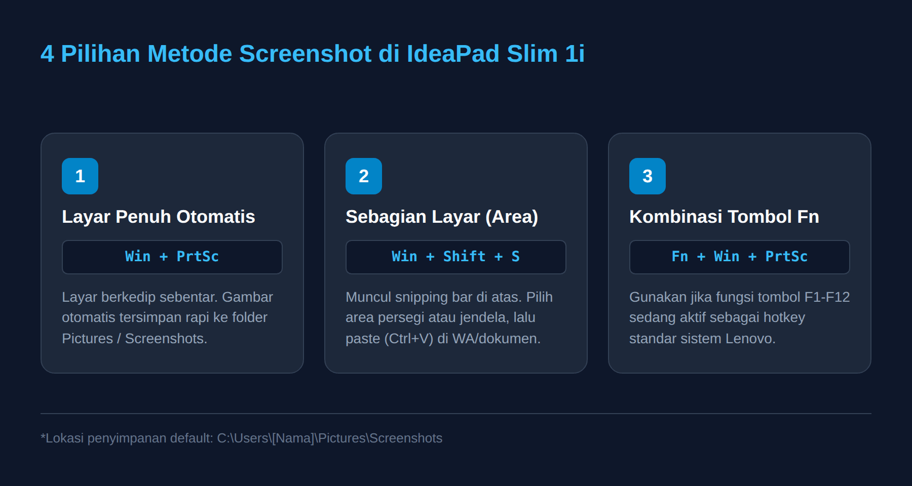 Metode praktis screenshot laptop Lenovo IdeaPad Slim 1i