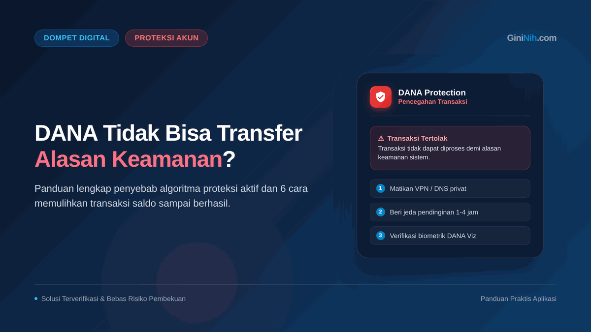 DANA Tidak Bisa Transfer Alasan Keamanan? Ini Penyebab dan Cara Mengatasinya