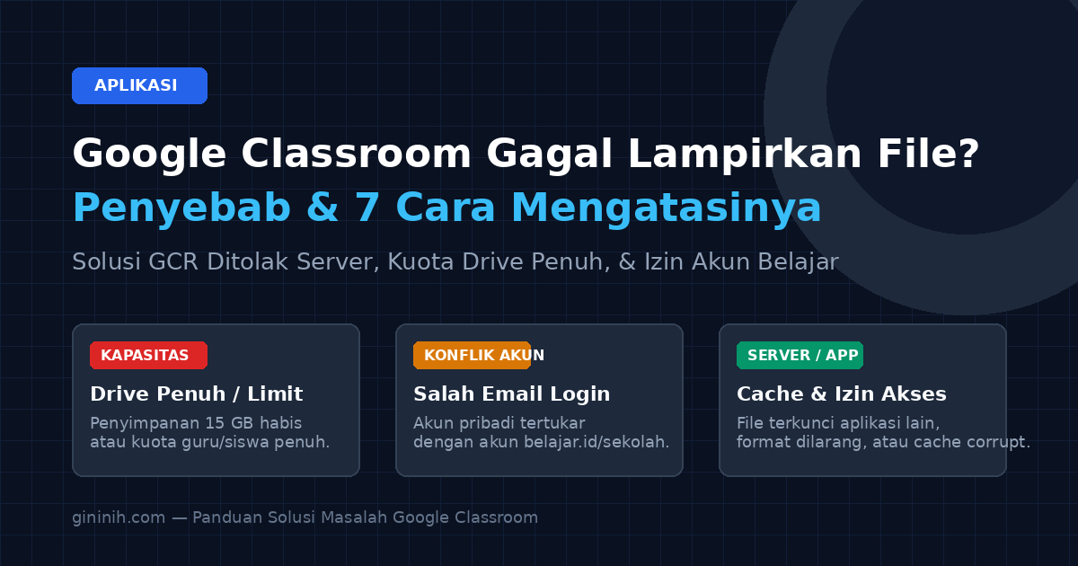 Kenapa Google Classroom Tidak Bisa Melampirkan File? Ini Penyebab dan 7 Cara Mengatasinya