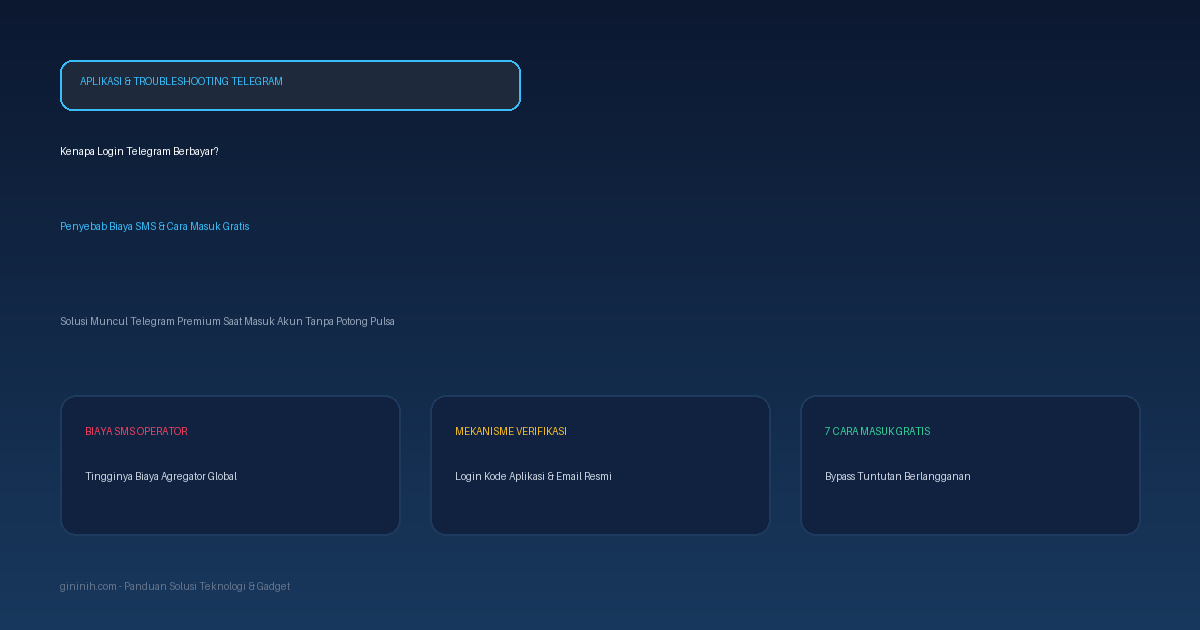 Kenapa Login Telegram Berbayar? Ini Penyebab dan 7 Cara Masuk Gratis