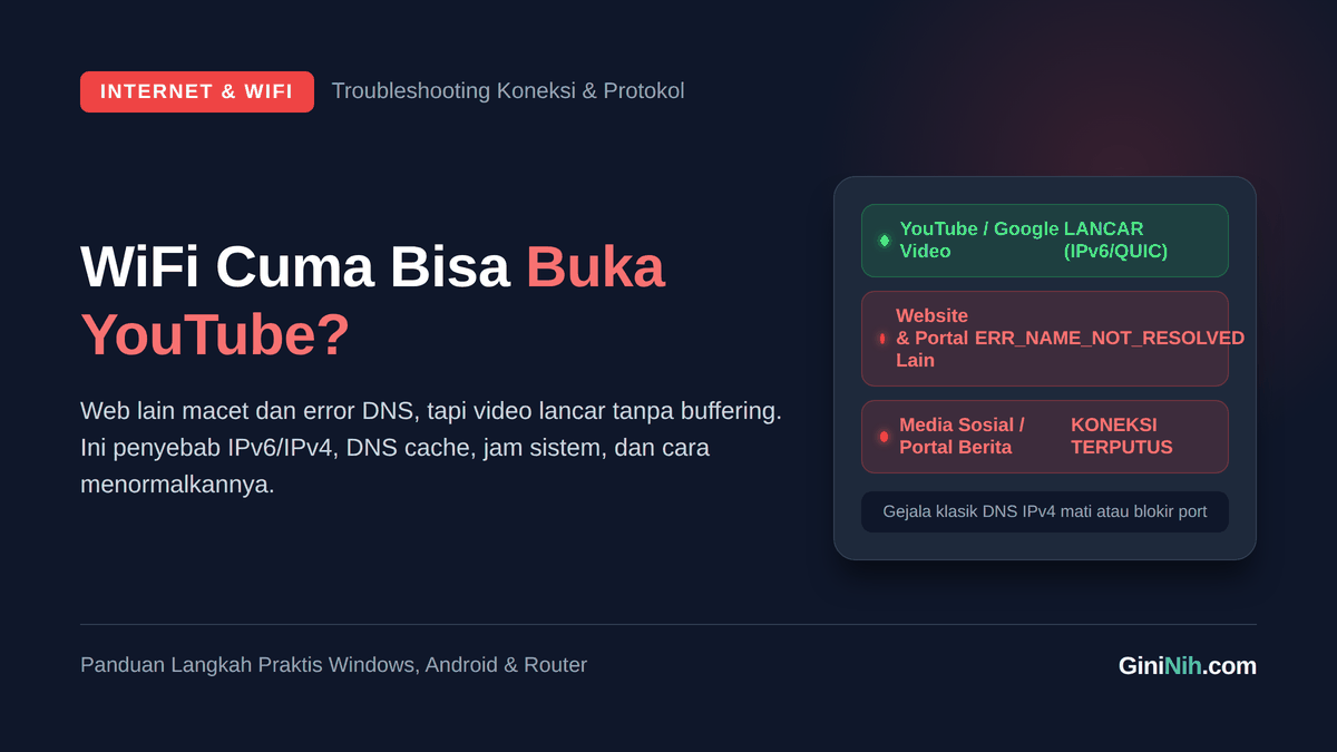 WiFi Hanya Bisa Buka YouTube? Cek DNS, Waktu Windows, dan Setelan Router
