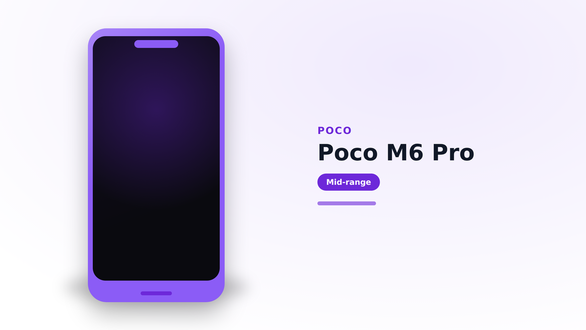 Ilustrasi Poco M6 Pro