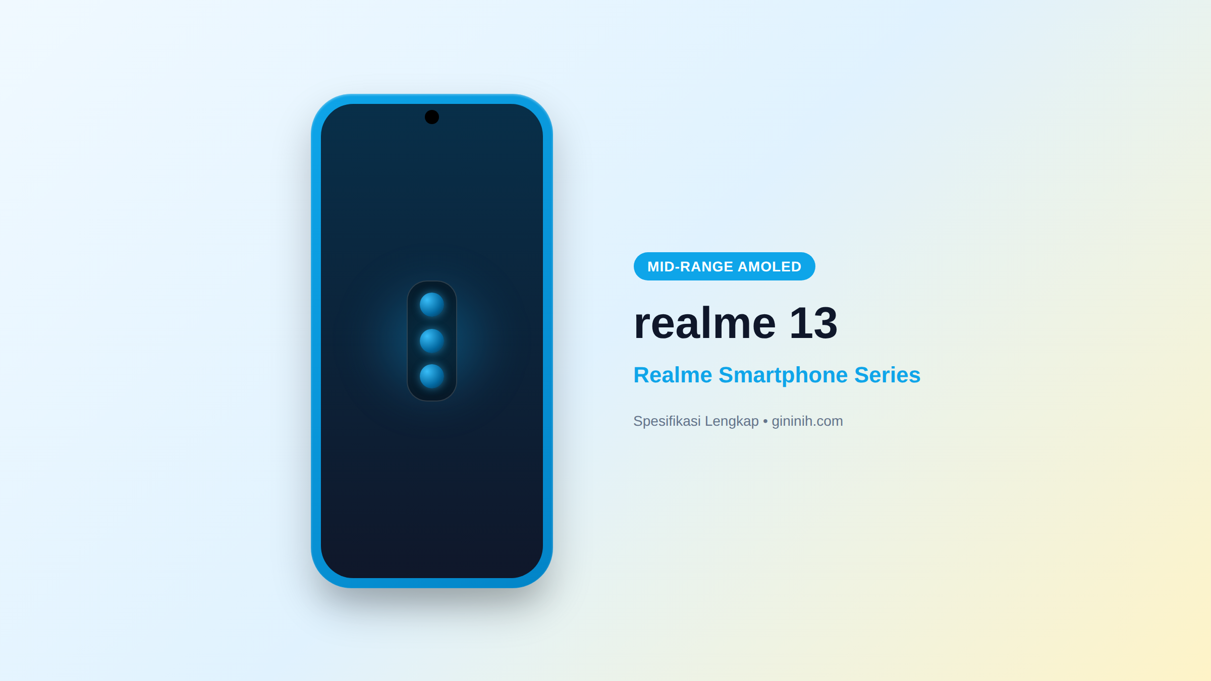 Ilustrasi realme 13