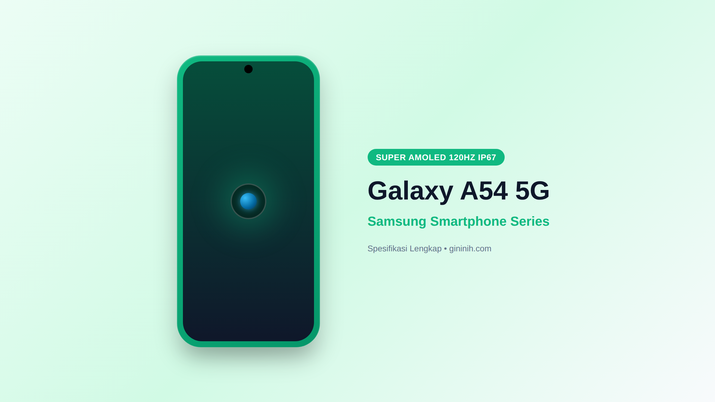 Ilustrasi Samsung Galaxy A54 5G